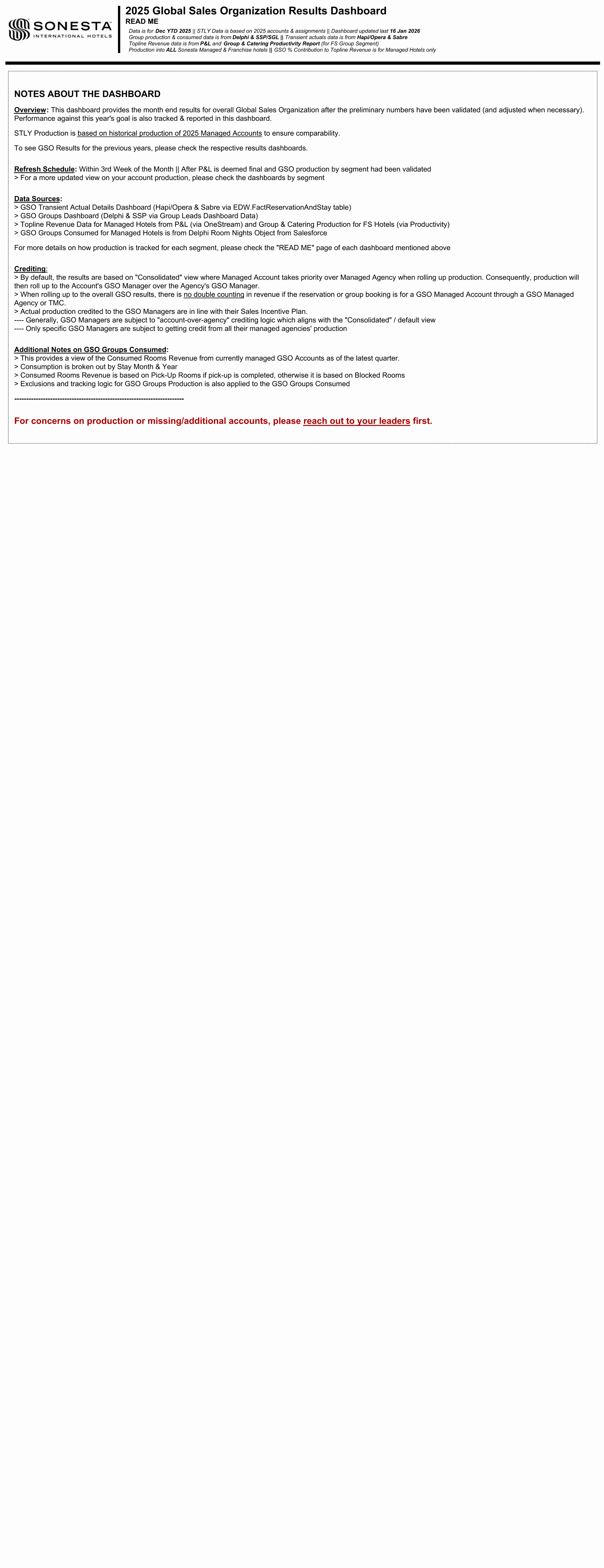 thumbnail: 2025 Global Sales Organization Results (For Leaders)